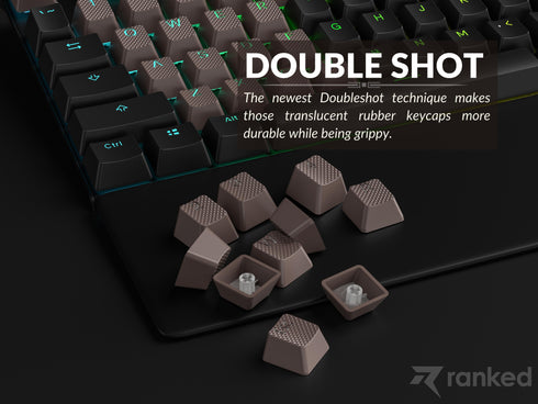 Teclas de Goma TPR - 23 Teclas