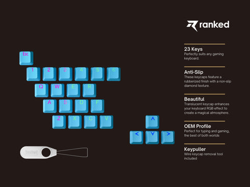 Teclas de Goma TPR - 23 Teclas