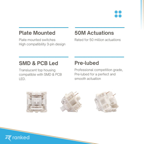 Gateron G-Pro Mechanical Key Switches ( Ks9-Pro) - Ranked