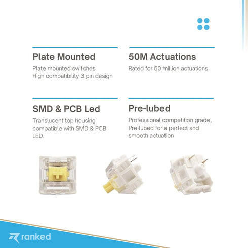 Gateron G-Pro Mechanical Key Switches ( Ks9-Pro) - Ranked