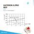 Gateron G-Pro Mechanical Key Switches ( Ks9-Pro) - Ranked