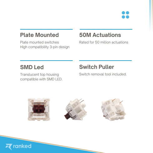 Gateron Ks-9 Mechanical Key Switches - Ranked