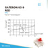 Gateron Ks-9 Mechanical Key Switches - Ranked
