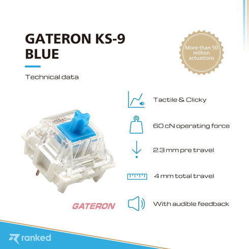 Gateron Ks-9 Mechanical Key Switches - Ranked