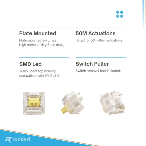 Gateron Ks-9 Mechanical Key Switches - Ranked