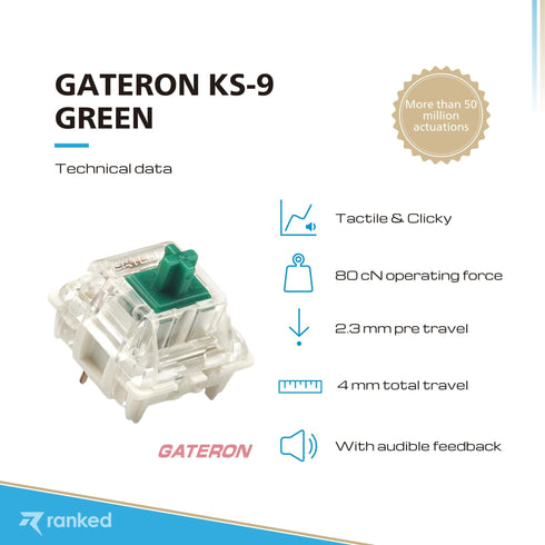 Gateron Ks-9 Mechanical Key Switches - Ranked