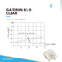Gateron Ks-9 Mechanical Key Switches - Ranked