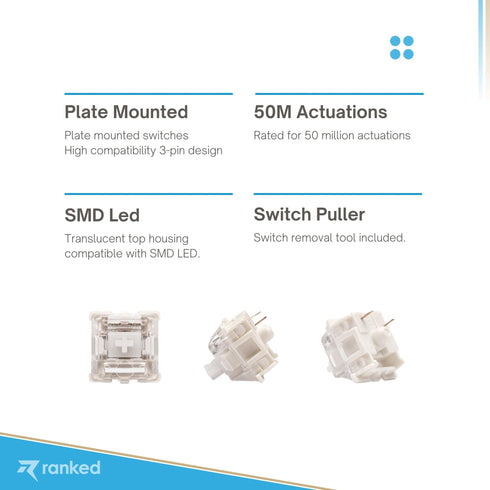 Gateron Ks-9 Mechanical Key Switches - Ranked