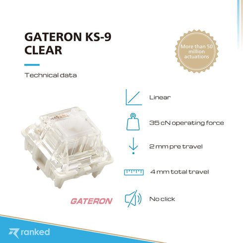 Gateron Ks-9 Mechanical Key Switches - Ranked