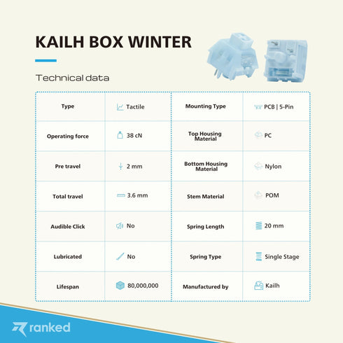 Kailh Box Mechanical Key Switches - Ranked