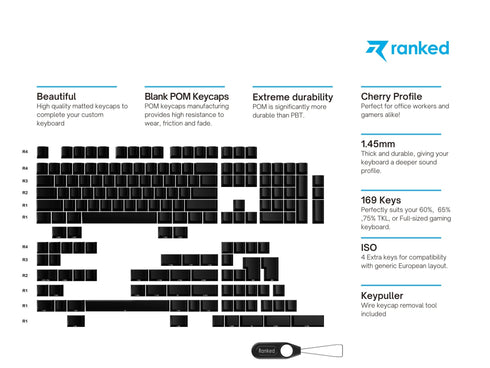 POM Jelly Keycaps (169 Keys) - Ranked