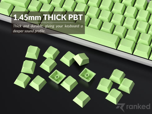 Premium Blanks PBT Keycaps - Ranked