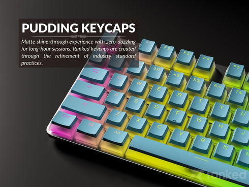 Pudding Keycaps - Ranked