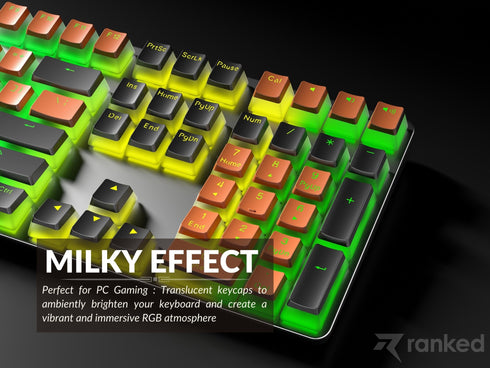 Pudding Keycaps - Ranked