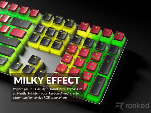 Pudding Keycaps - Ranked