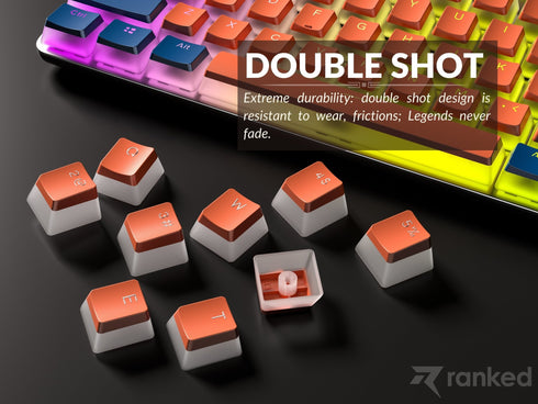 Pudding Keycaps - Ranked