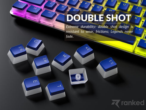 Pudding Keycaps - Ranked