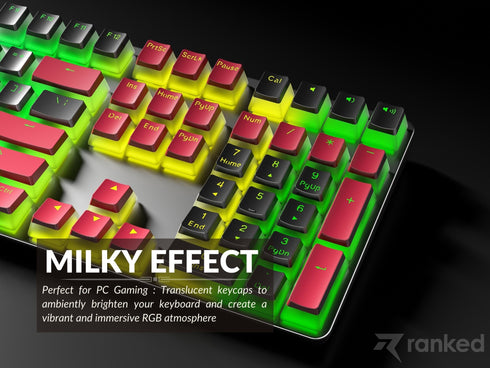 Pudding Keycaps - Ranked