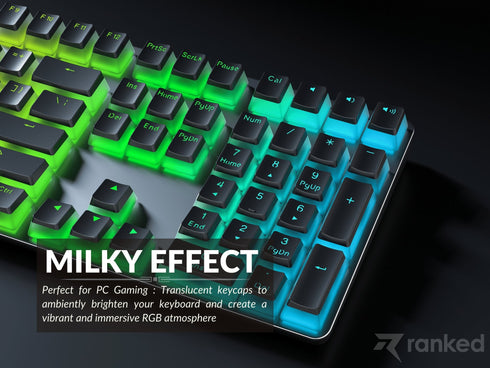 Pudding Keycaps - Ranked