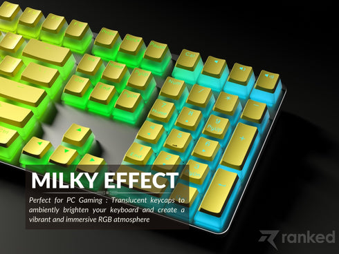 Pudding Keycaps - Ranked