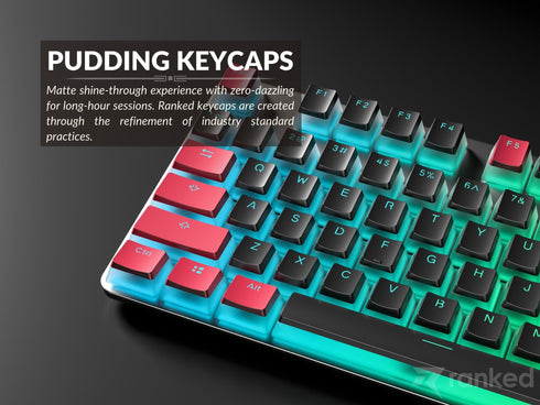 Pudding Keycaps - Ranked