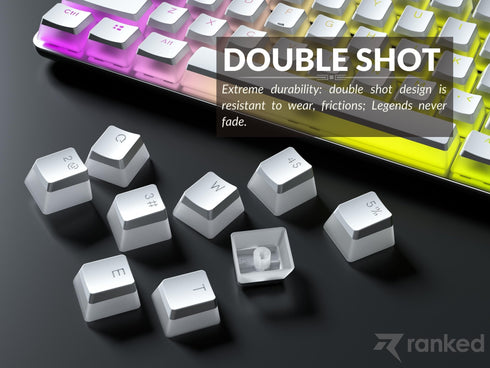 Pudding Keycaps - Ranked