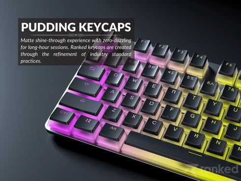 Pudding Keycaps - Ranked