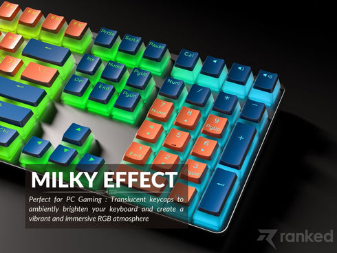 Pudding Keycaps - Ranked