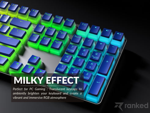 Pudding Keycaps - Ranked