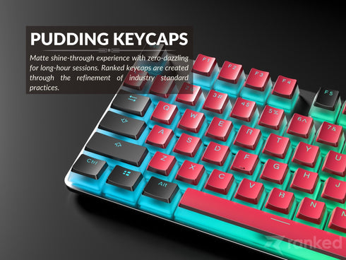 Pudding Keycaps - Ranked