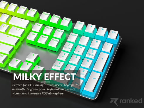 Pudding Keycaps v2 (145 Keys ) - Ranked