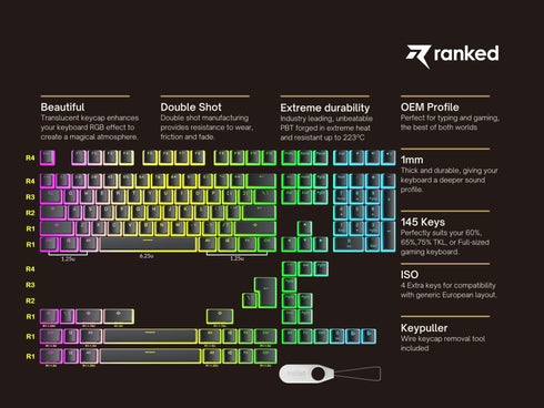 Pudding Keycaps v2 (145 Keys ) - Ranked