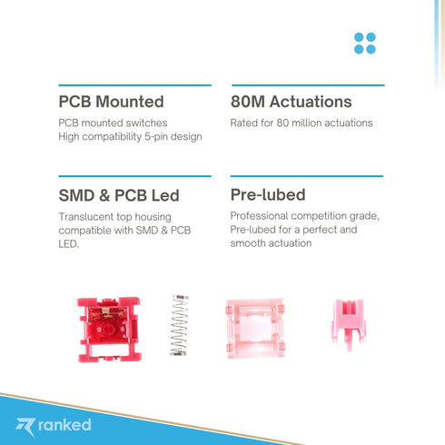 Ranked Rs-01 Mechanical Key Switches - Ranked