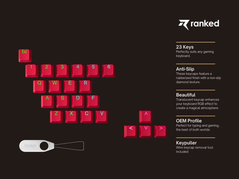 Rubberized TPR Keycaps - 23 Keys - Ranked