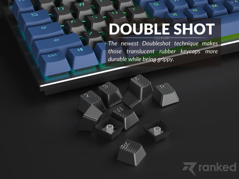 Rubberized TPR Keycaps - 23 Keys - Ranked