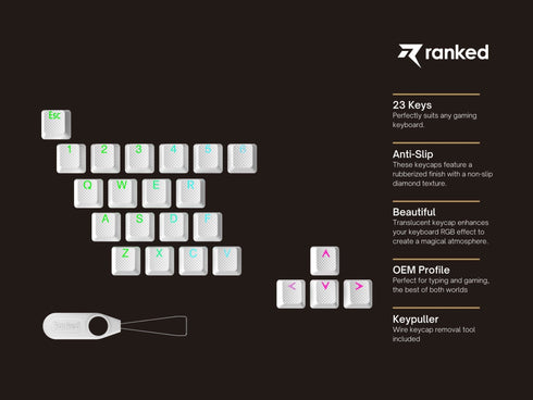 Rubberized TPR Keycaps - 23 Keys - Ranked