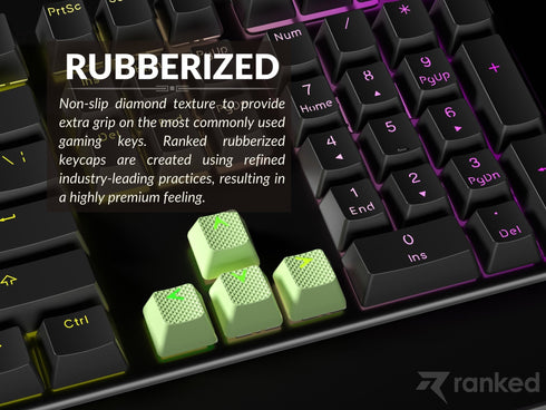 Rubberized TPR Keycaps - 23 Keys - Ranked