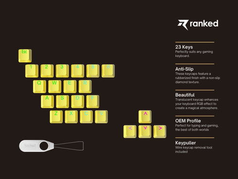 Rubberized TPR Keycaps - 23 Keys - Ranked