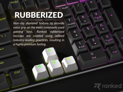 Rubberized TPR Keycaps - 23 Keys - Ranked