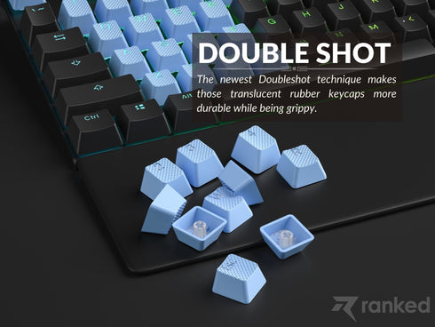 Rubberized TPR Keycaps - 23 Keys - Ranked