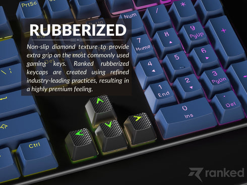 Rubberized TPR Keycaps - 23 Keys - Ranked