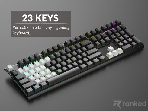 Rubberized TPR Keycaps - 23 Keys - Ranked