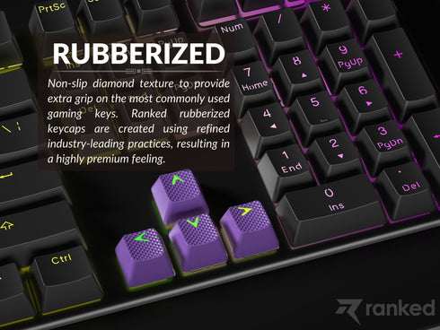 Rubberized TPR Keycaps - 23 Keys - Ranked