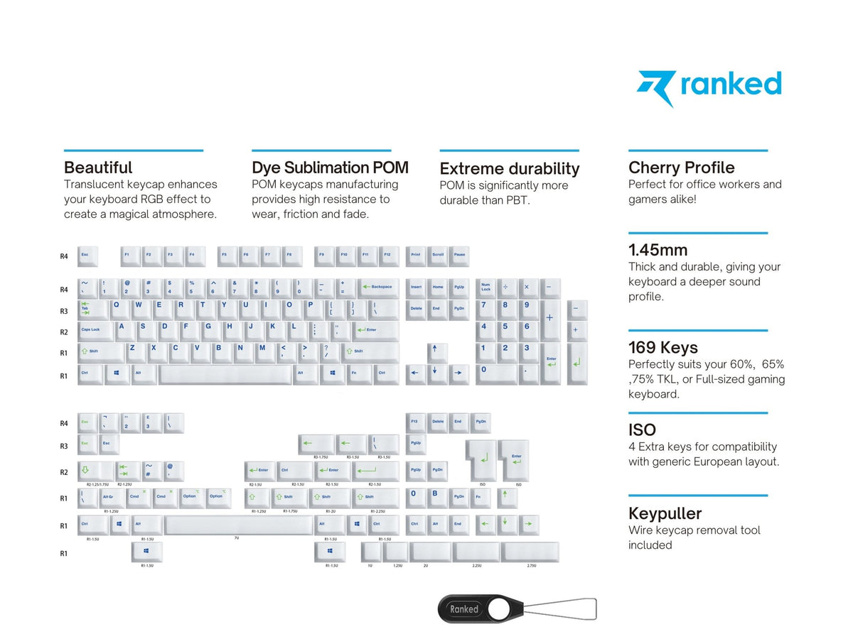Dye Sublimation POM Jelly Keycaps (169 Keys) – Ranked