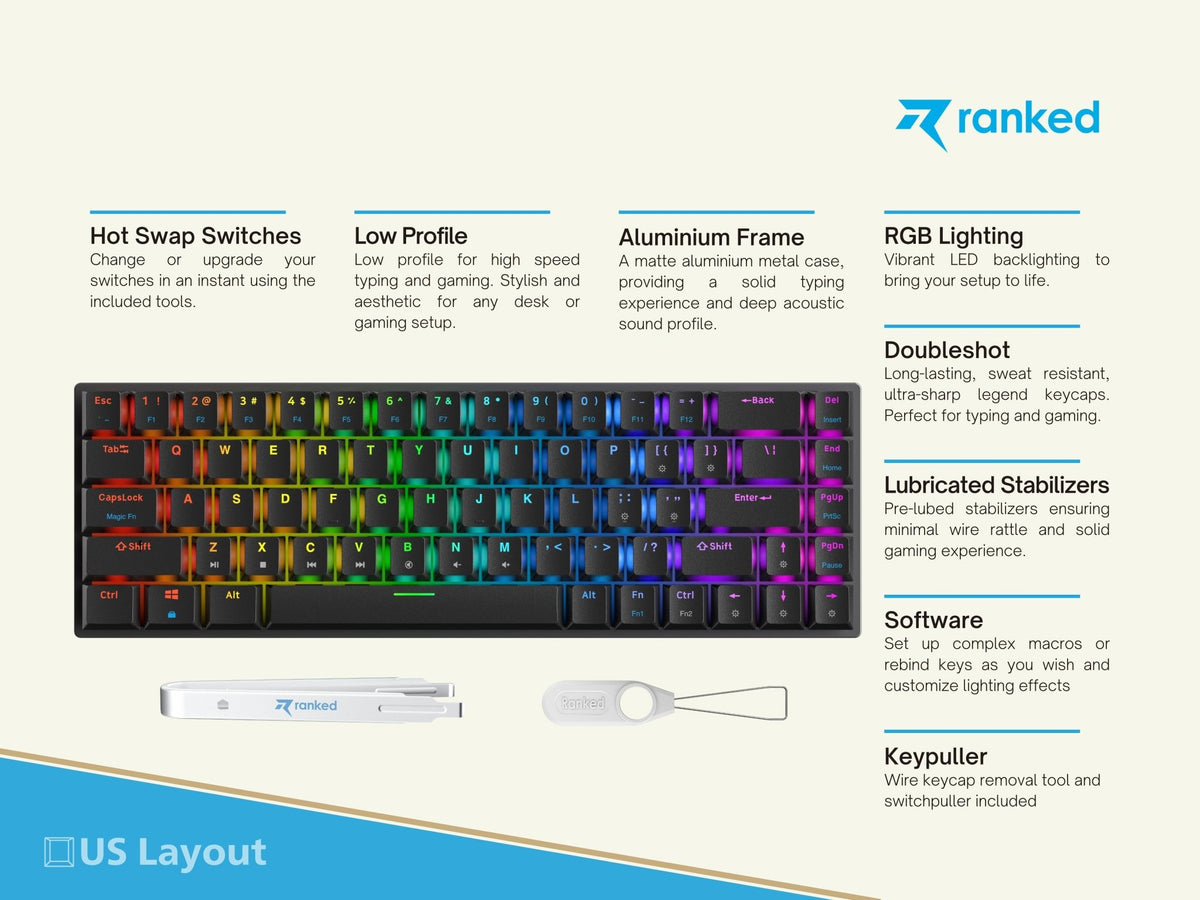 Guardian g65 Low Profile Mechanical Gaming Keyboard - [ANSI US] – Ranked