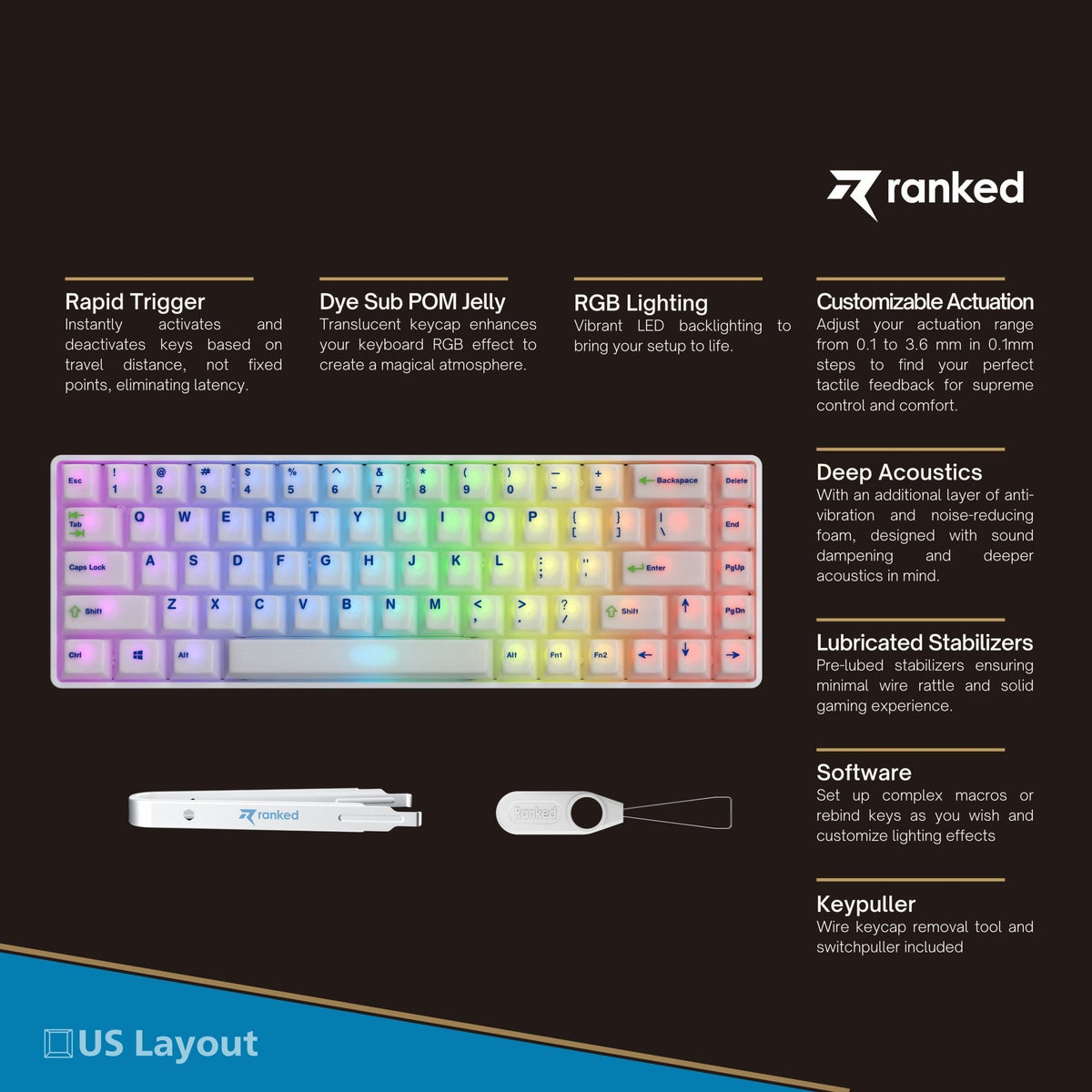 Master m65 HE Mechanical Gaming Keyboard - POM Limited Edition - [ANSI ...